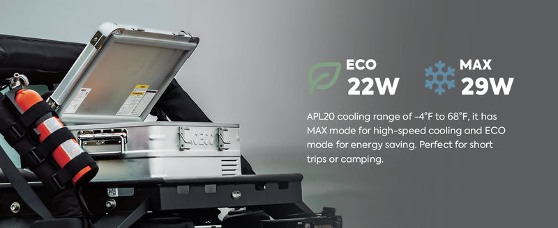 ICECO APL20