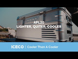 ICECO APL20