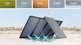 EcoFlow 220W Bifacial Portable Solar Panel